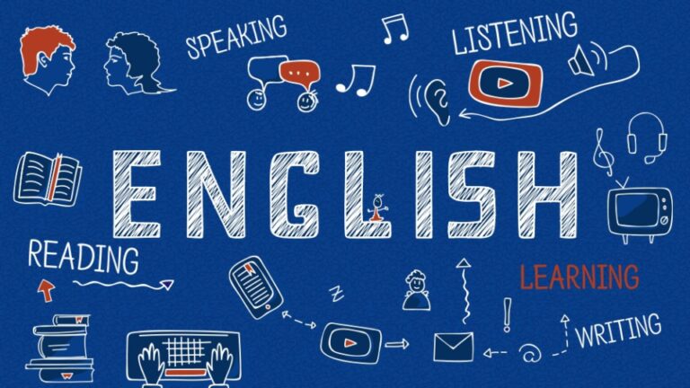 English Banner speaking , listening , writing , learning and reading written on it.