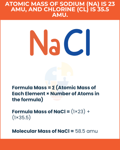 Infographic showing the atomic masses of sodium (Na) and chlorine (Cl) with calculations for the molecular mass of NaCl.