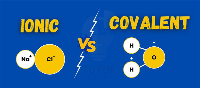 Visual representation illustrating the differences between ionic bond and covalent bond in chemical bonding.