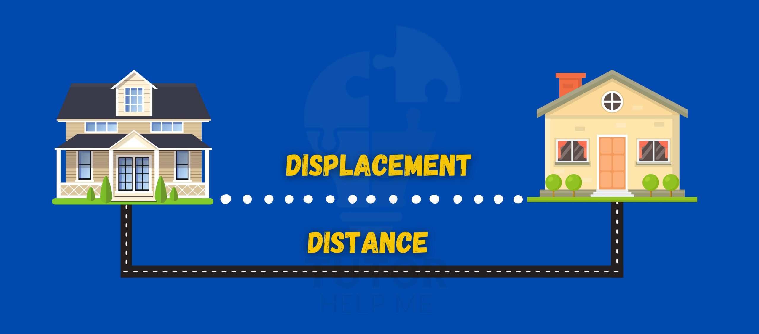 Illustration depicting methods to calculate the distance between two houses, focusing on distance and displacement concepts.