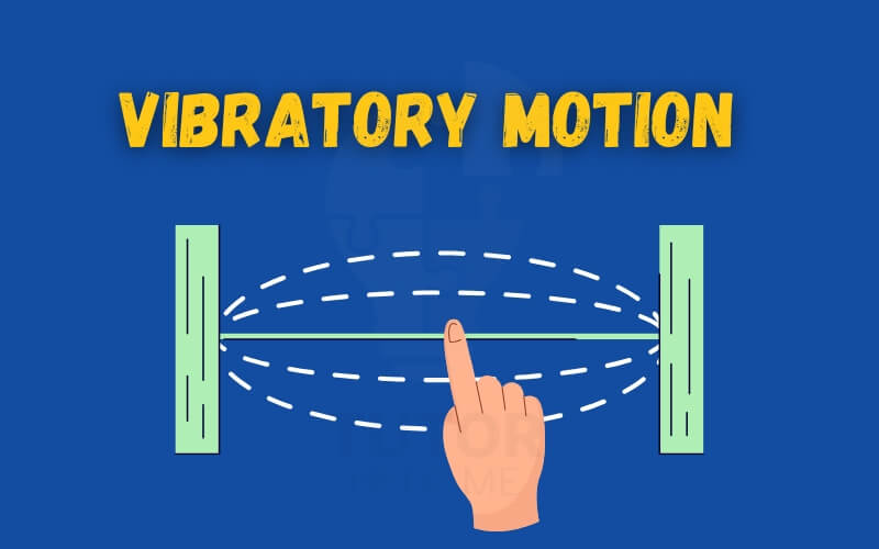 An illustration depicting vibratory motion, showcasing oscillations and movements in a dynamic manner.