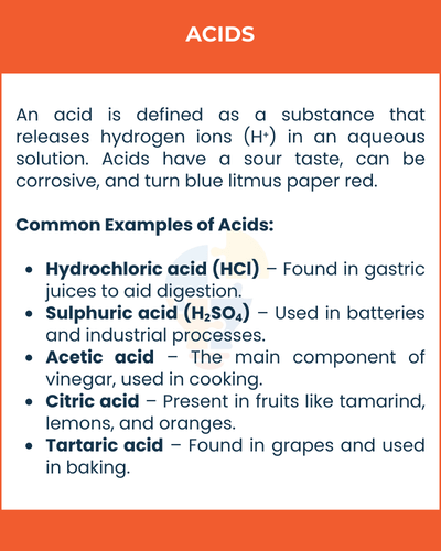 The image defines acids and lists examples: hydrochloric, sulphuric, acetic, citric, and tartaric acids, along with their uses.