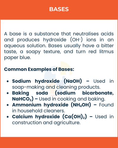 Text-based infographic explaining bases, their properties, and common examples: sodium hydroxide, baking soda, ammonium hydroxide, and calcium hydroxide.