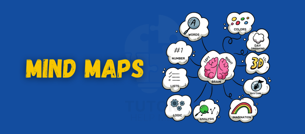 Colorful mind maps designed for children, showcasing ideas and concepts in a visually engaging format.
