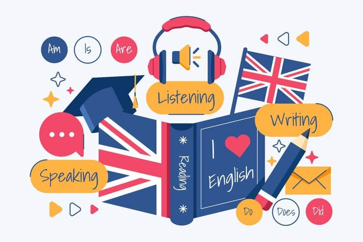 An illustration featuring a book with a British flag, labeled "I love English," surrounded by icons of listening, speaking, writing, and reading.