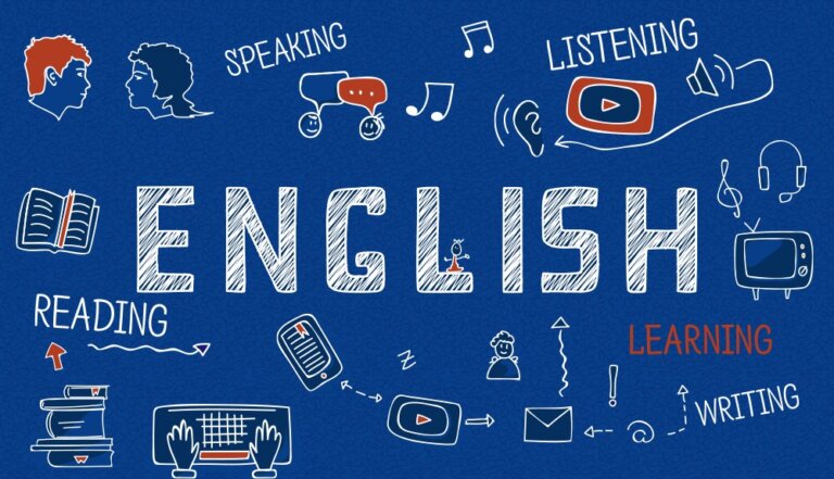 Graphic illustrating English learning components: speaking, listening, reading, and writing, with colorful doodles and icons on a blue background.