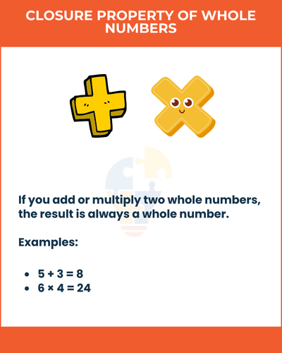 Colorful educational graphic explaining the closure property of whole numbers with examples of addition and multiplication.
