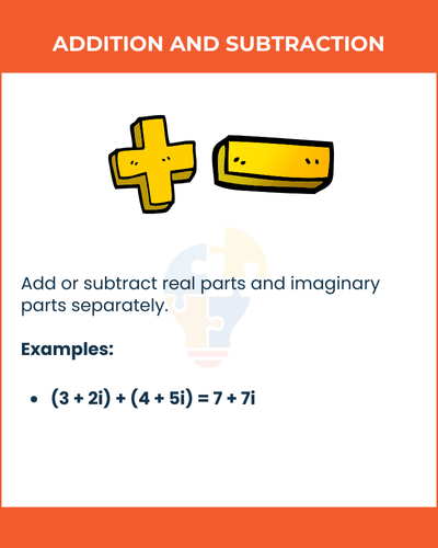 Illustration of addition and subtraction symbols with a math explanation and example of complex number operations on a colorful background.
