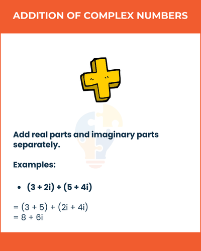 Illustration explaining the addition of complex numbers, showing an example of adding real and imaginary parts separately.