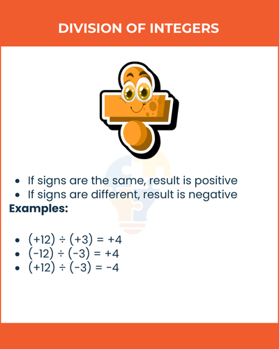 Colorful educational graphic explaining integer division rules, with examples, smiling character, and a bright orange background.