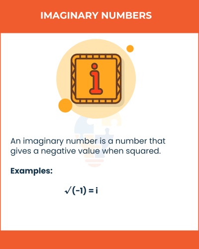 Infographic explaining imaginary numbers, highlighting that they yield negative values when squared, with an example: √(-1) = i.