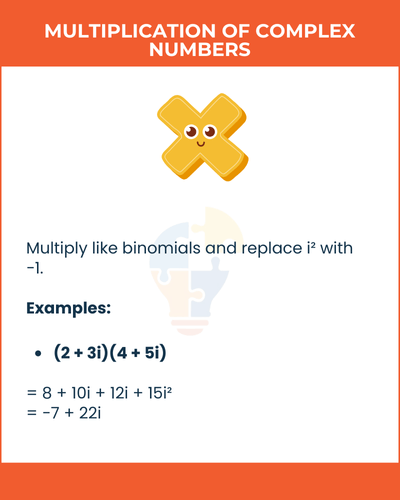 A colorful educational graphic explaining the multiplication of complex numbers, with examples and a fun character.