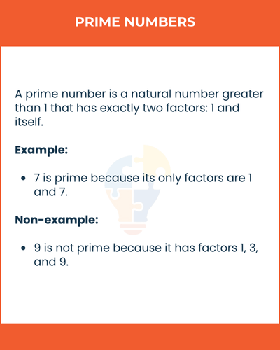 Graphic explaining prime numbers, defining them and providing examples: 7 (prime) and 9 (not prime).