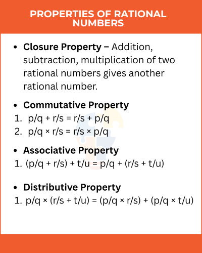 Text graphic outlining the properties of rational numbers, including Closure, Commutative, Associative, and Distributive properties.
