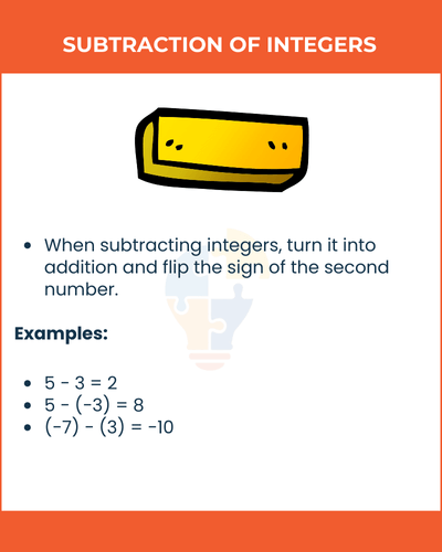 Illustration explaining subtraction of integers with examples and a yellow block, highlighting changing subtraction to addition.