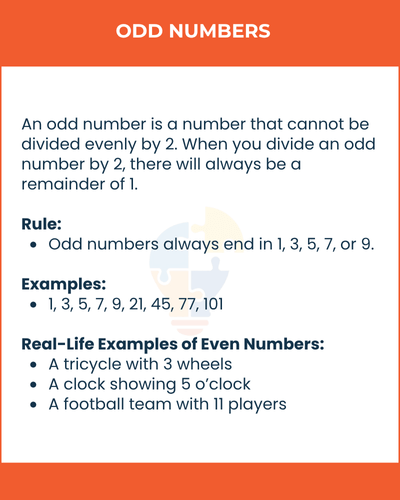 Educational graphic explaining odd numbers, their definition, rule, examples, and real-life instances. Colorful and informative layout.