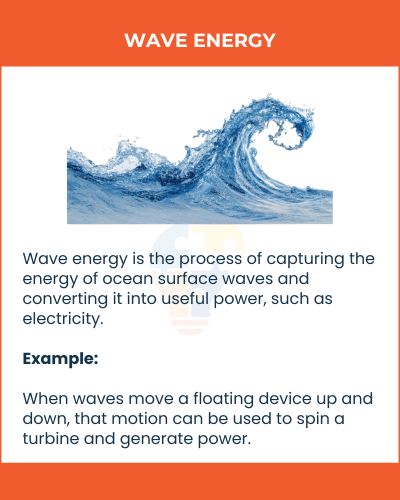 An ocean wave symbolizes wave energy, illustrating how ocean movements can be harnessed to generate power, particularly electricity.