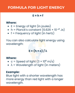 What is Light Energy? - Tutorhelpme