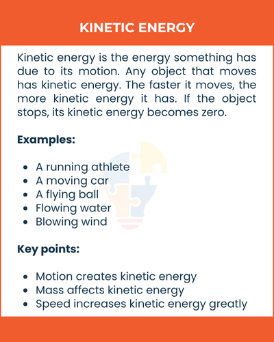 Infographic explaining kinetic energy, including definitions, examples like athletes and flowing water, and key points about motion and mass.